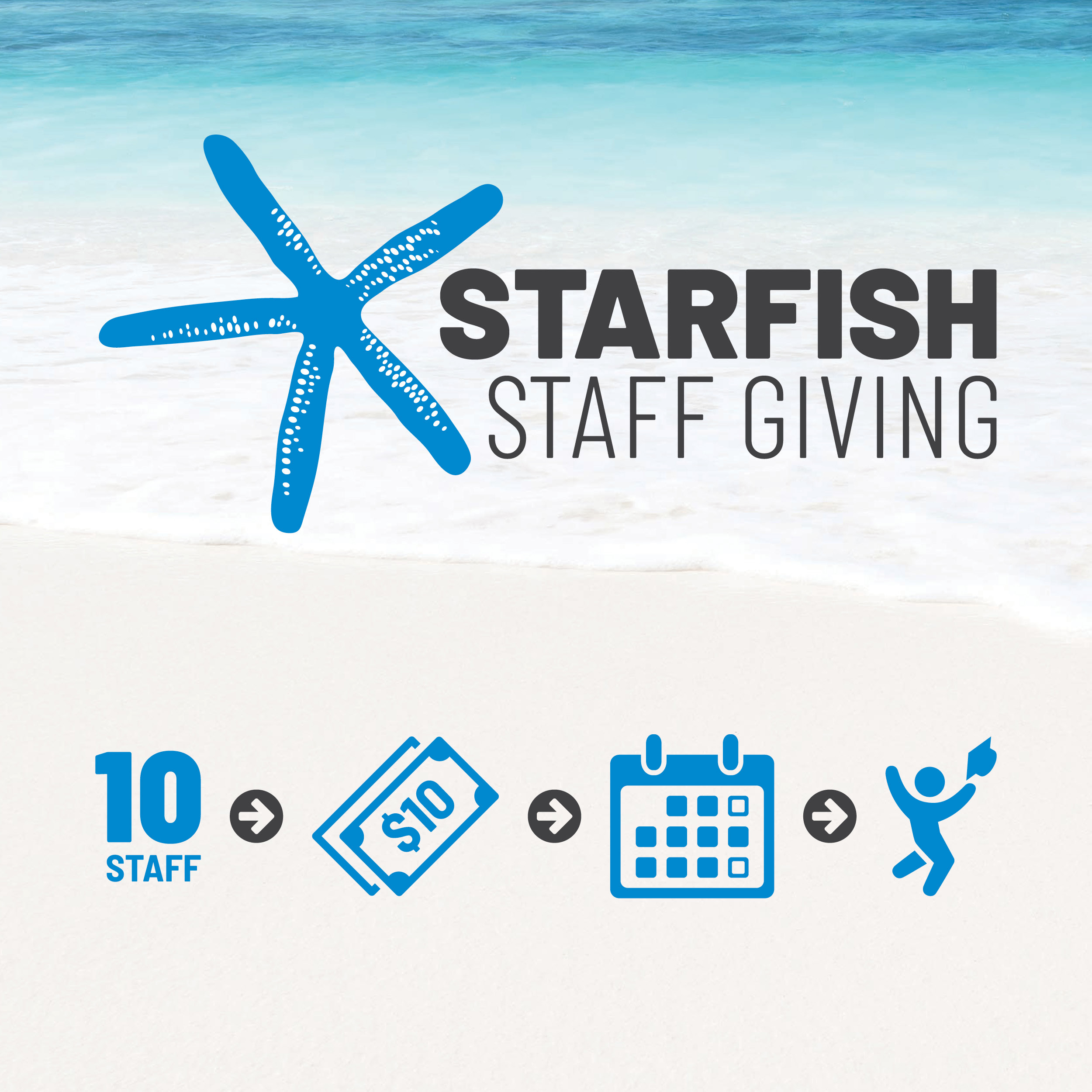 starfish staff giving program infographic