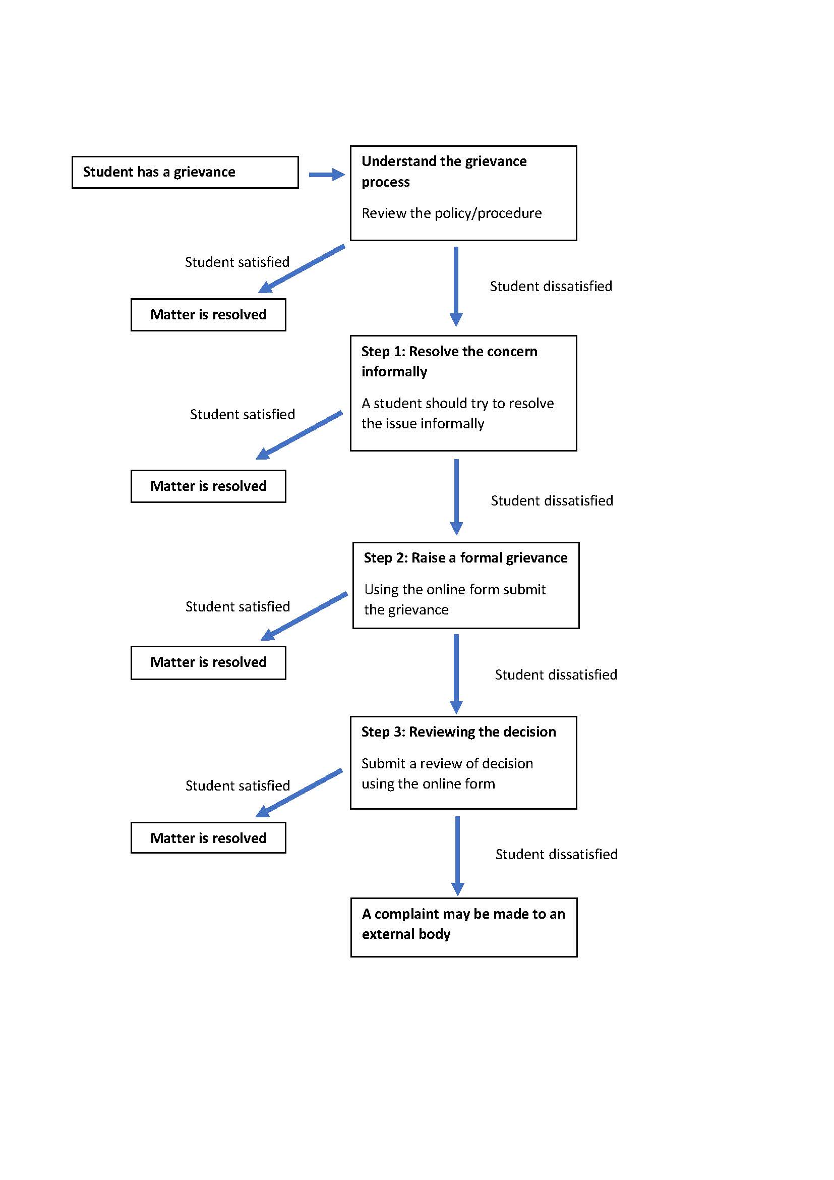 Diagram

Description automatically generated